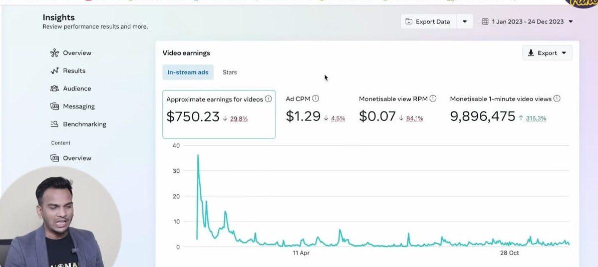 Satish K Videos 9 Income Sources 2023 